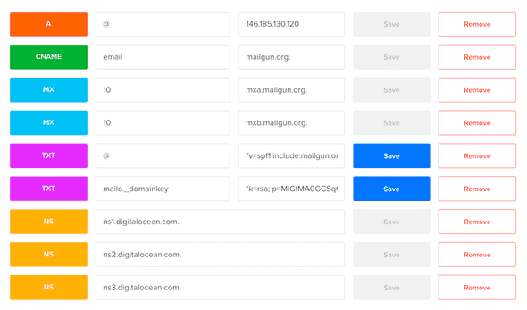 Finished DNS records on DigitalOcean